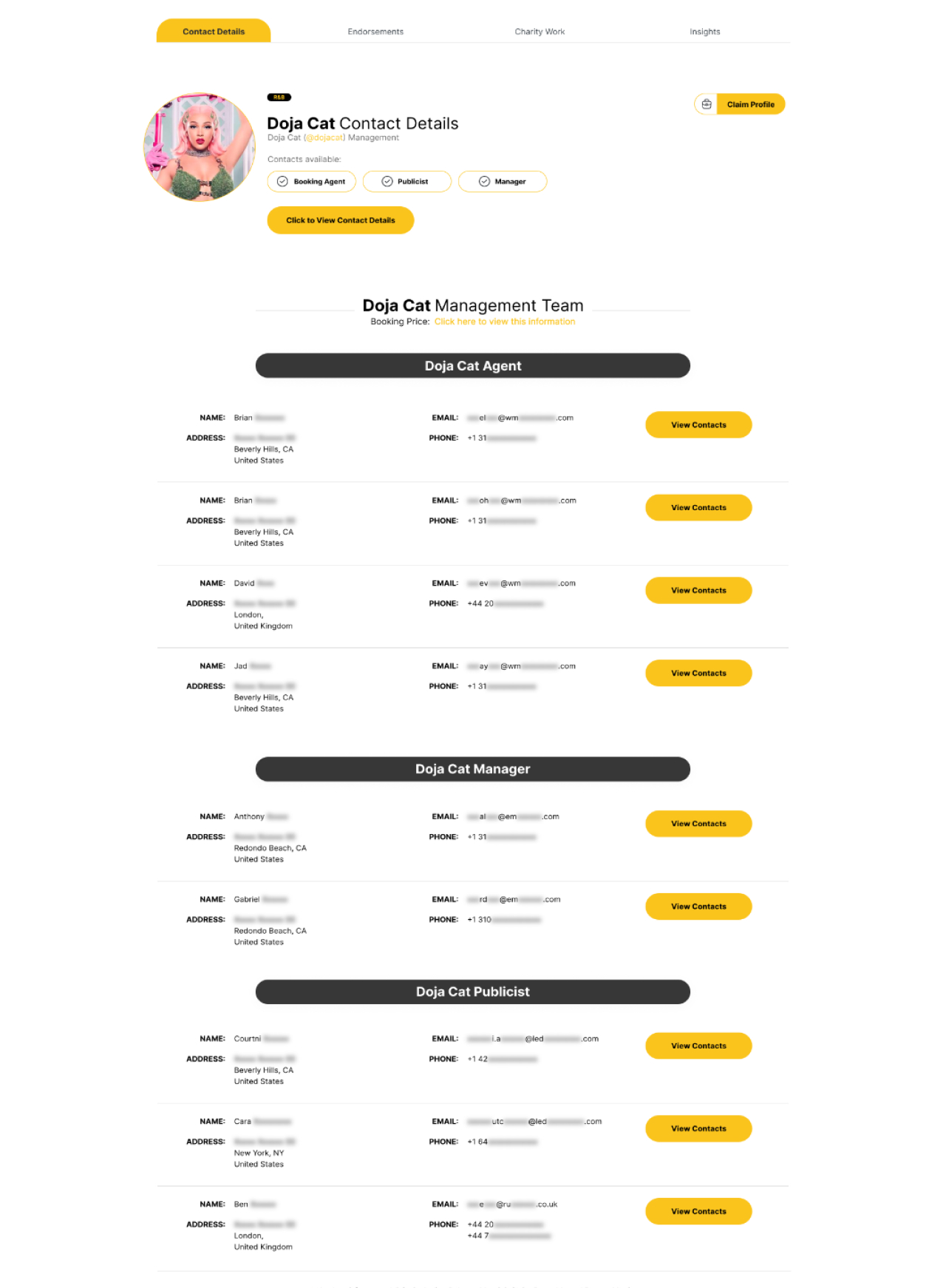 Verified celebrity contact list